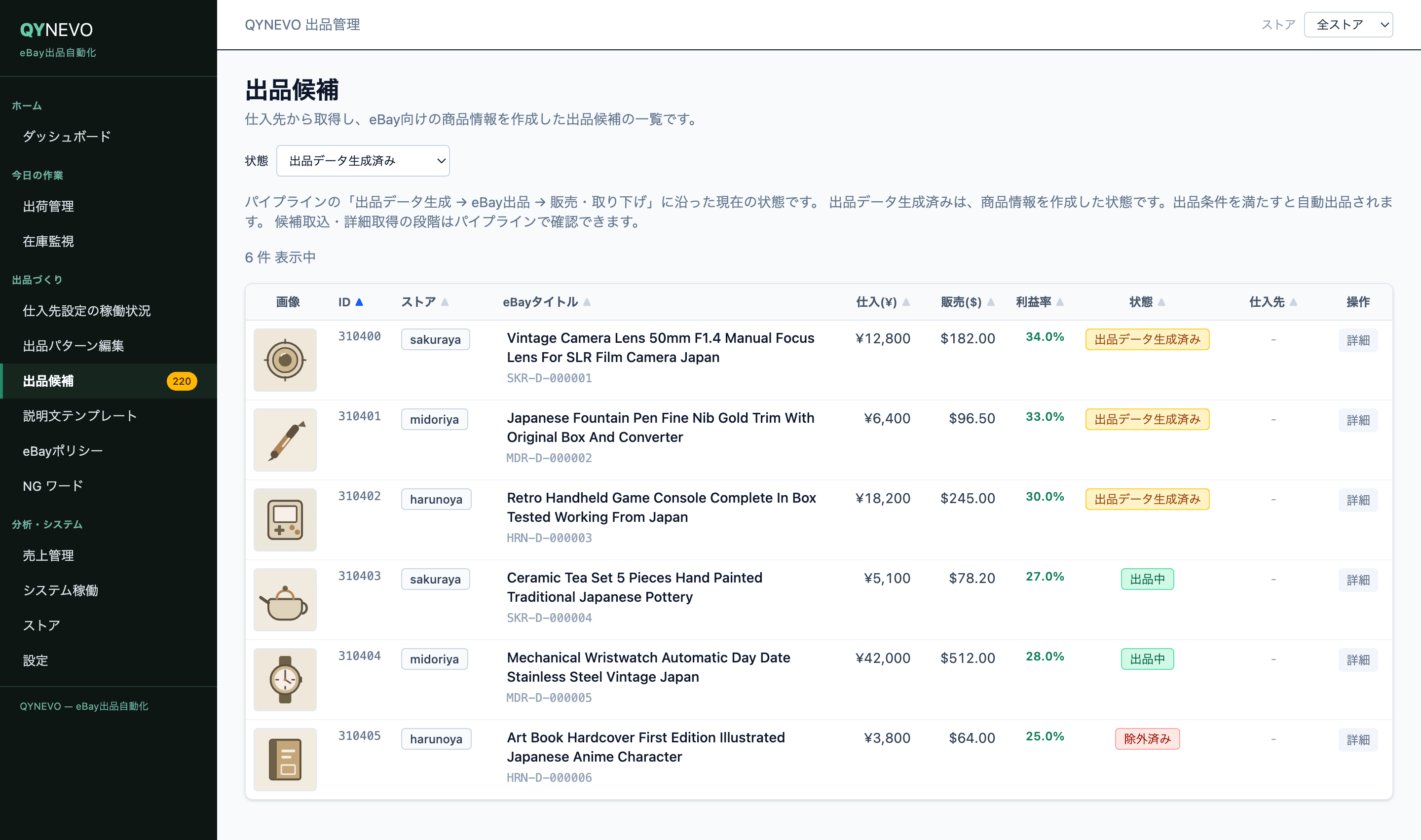 AIが生成したeBayタイトルと利益率を確認する出品候補の管理画面